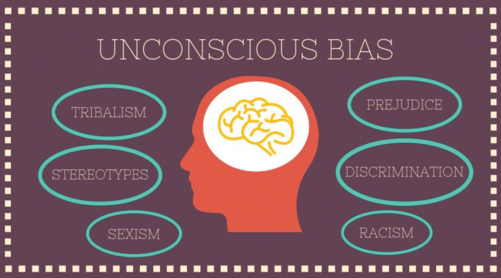 Unconscious bias brain graphic surrounded by the words: tribalism, stereotypes, Sexism, Prejudice, Discrimination, Racism